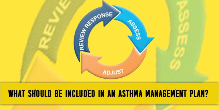 What should be included in an Asthma Management Plan